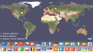 Collaboration map